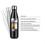 Eco-Friendly Insulated Bottle – Perfect for Gym, Travel & Work